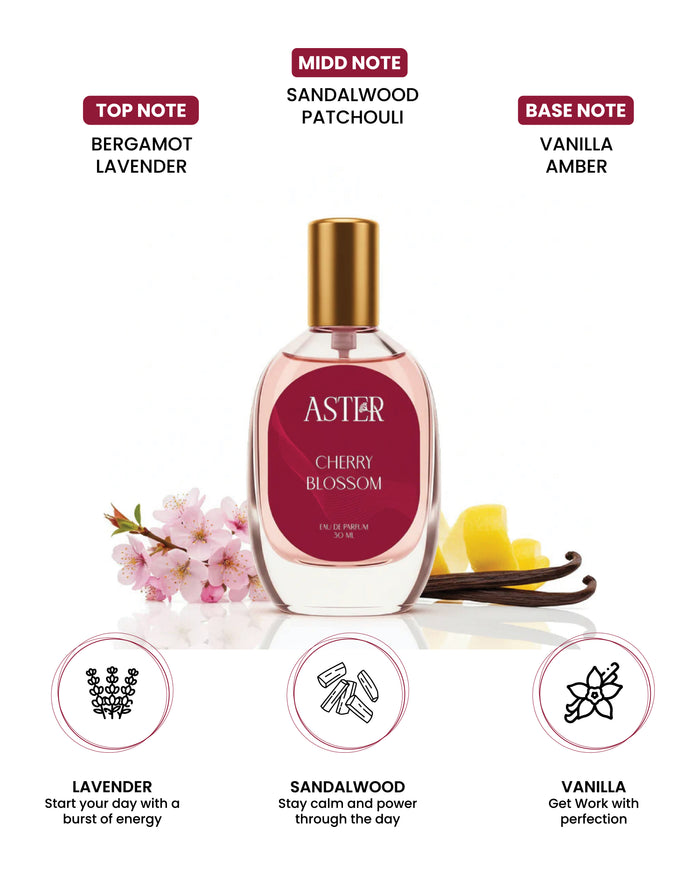 Bottle of 100% Organic Cherry Blossom perfume for women, 30ml