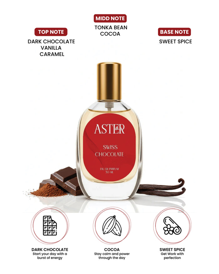100% Organic Swiss Chocolate for Woman 30ml bottle