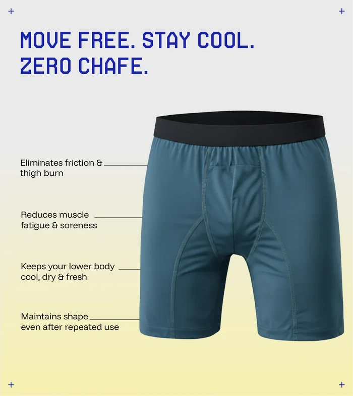 Anti-Chafing Undies
