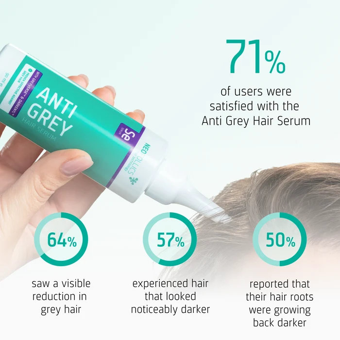 Anti Grey Hair Serum user result