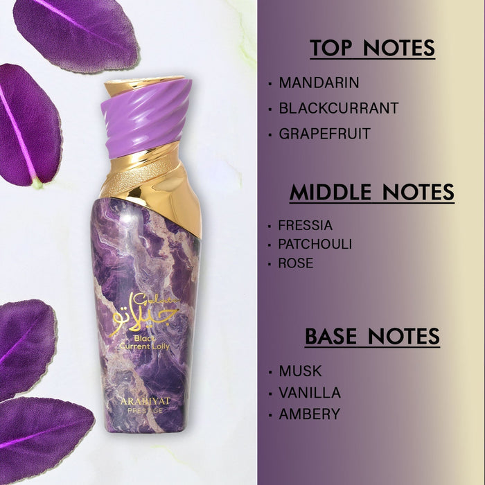 Eau de Parfum (EDP)