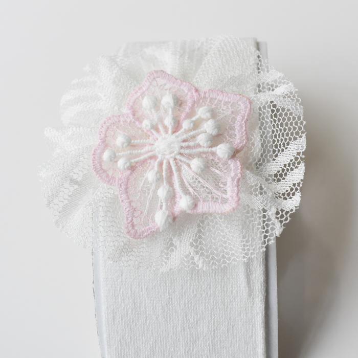 Baby Blossom Set