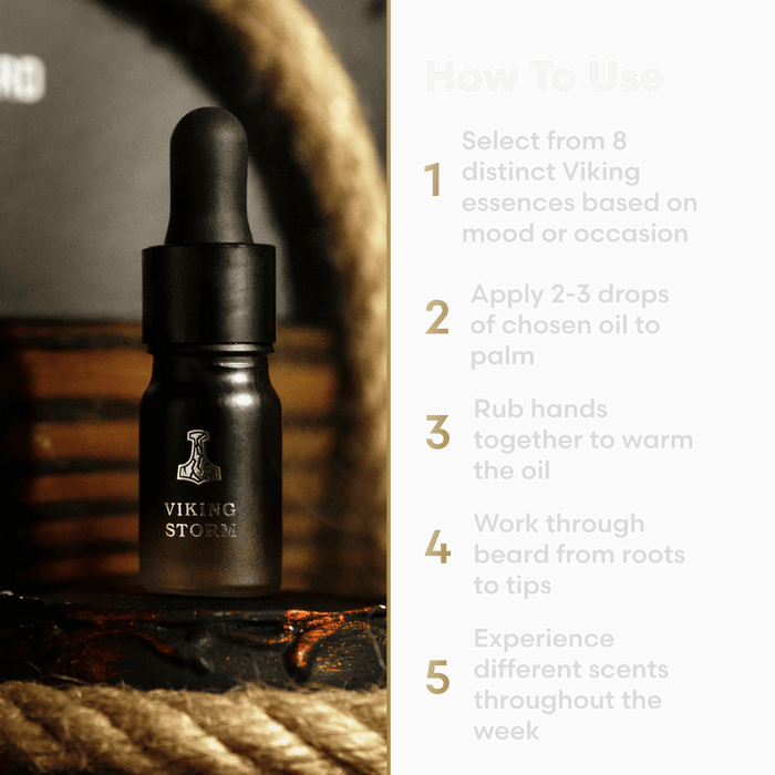 Beard Oil Scent Sampler Kit
