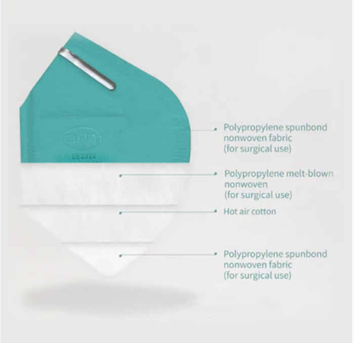 BYD Care Hospital Grade N95 Respirators (1 Box /20 masks)