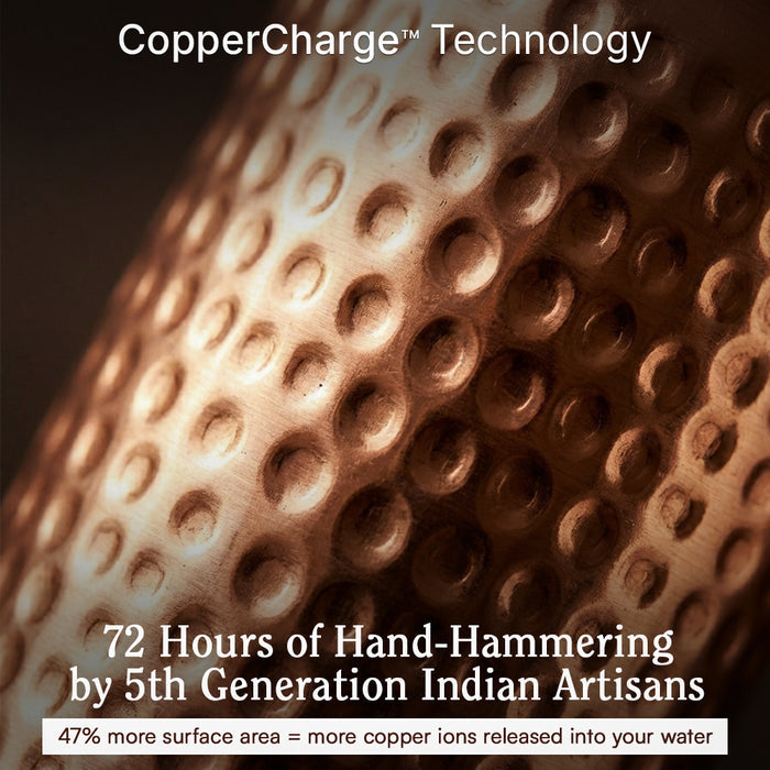 Certified Ayurveda® Pure Copper Water Bottles - V2 Hand-Hammered Edition [ Preorder ]