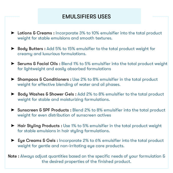 Emulsifiers