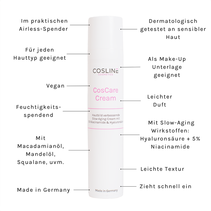 COSLINE CosCare Cream Benefits