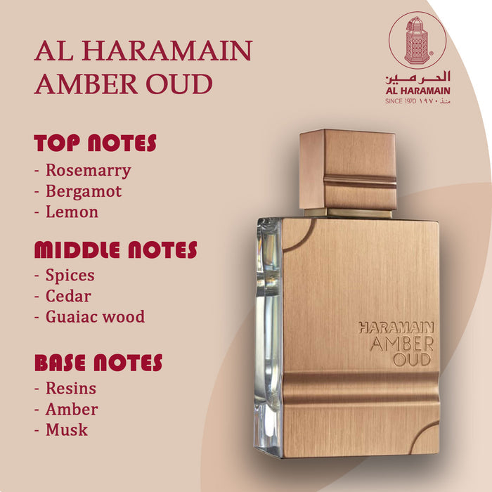 Haramain Amber Oud EDP 60ml – Luxury Long Lasting Unisex Perfume (Oriental Woody)