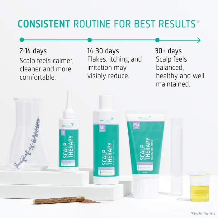 Scalp Therapy Healthy scalp routine timeline