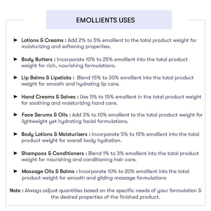 Emollients Uses