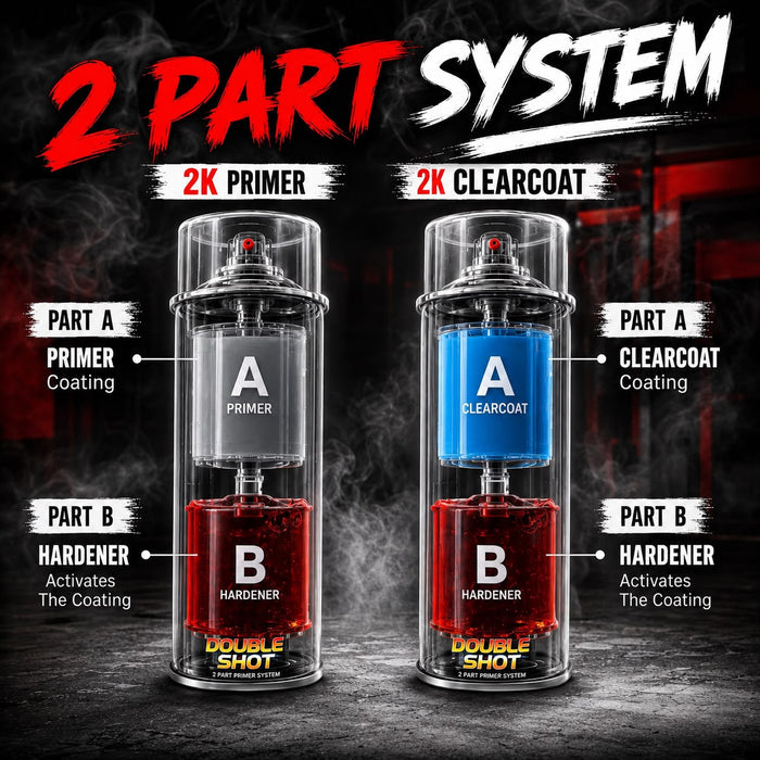 LiME LiNE Blackout 2.0 Automotive Basecoat Aerosol Kit - Professional Ultra Deep Black Car Spray Paint