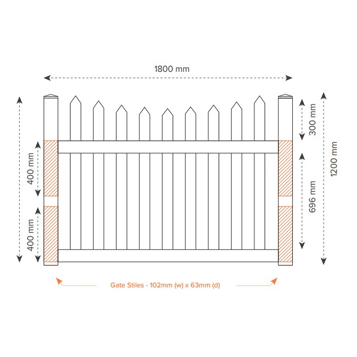Oxworks Newport PVC Picket Gate - UV Stabilised PVC - 1800mm x 1200mm - - Image 2