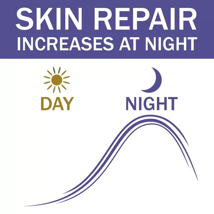 Olay Retinol 24 Moisturising Night Cream for Face