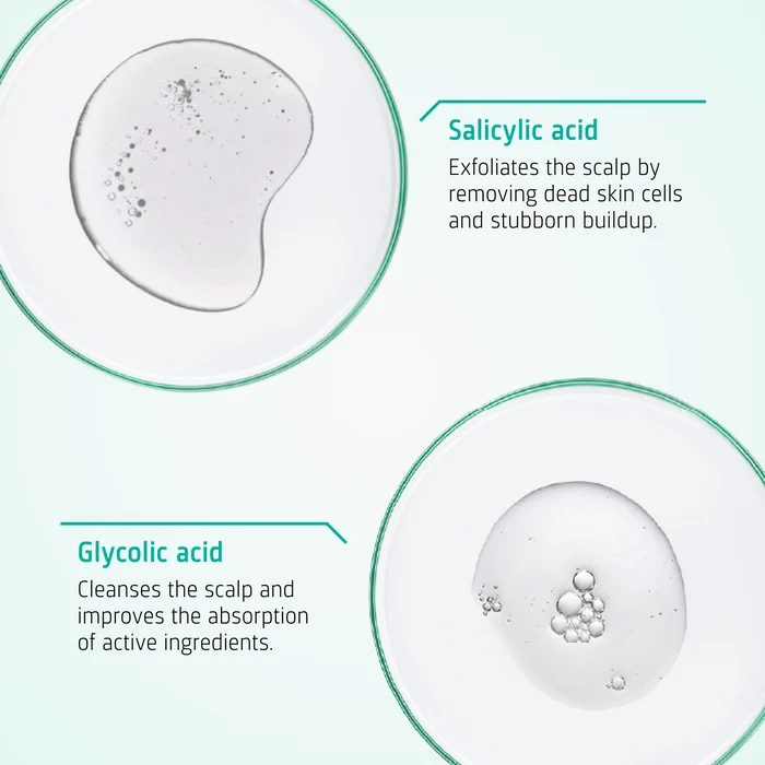 Scalp Therapy Peeling Serum ingredients