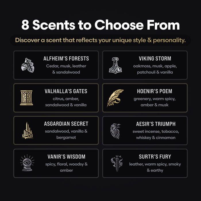 Scent Raider Sample Kit
