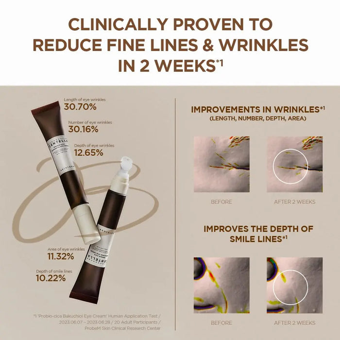 SKIN1004 Madagascar Centella Probio-Cica Bakuchiol Eye Cream Twin Pack SKIN1004
