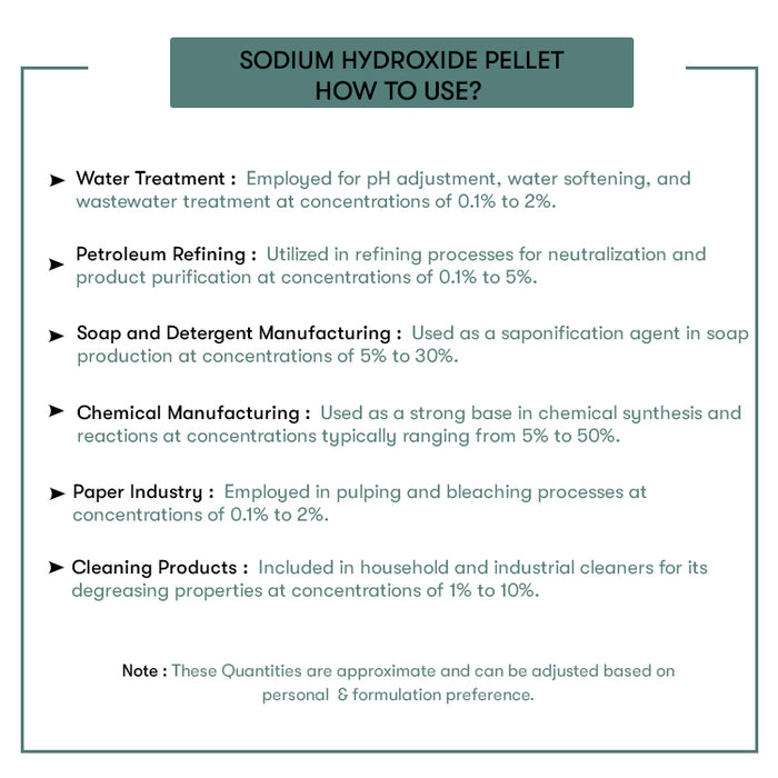 How to Use Sodium Hydroxide Pellets