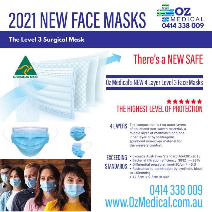 Surgical Face Masks | Australian Made | Premium 4x Ply| Level 3 (1 Box/50 Masks)
