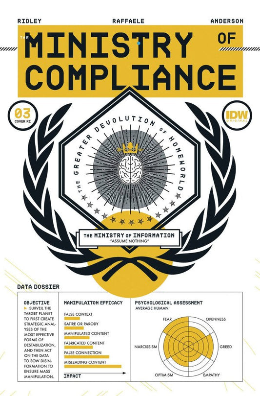 The Ministry of Compliance #3 1:25 Tim Leong Design Variant